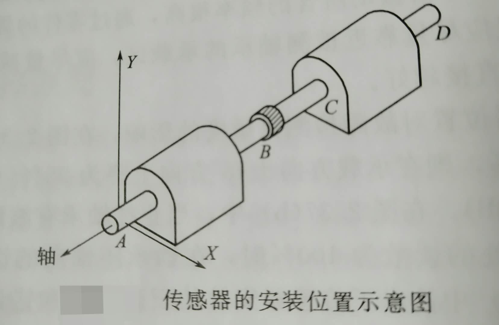 幾種通用機(jī)器測量及安裝的方法
