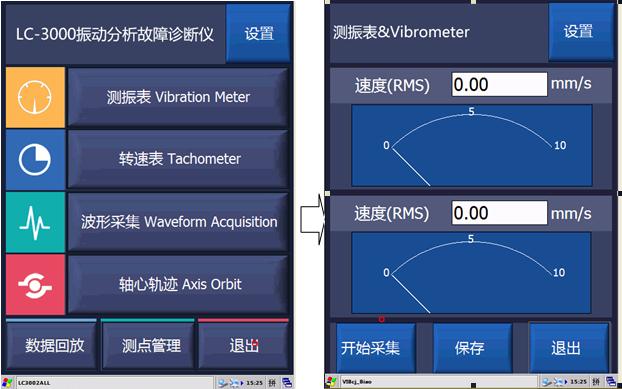振動(dòng)分析儀測振表